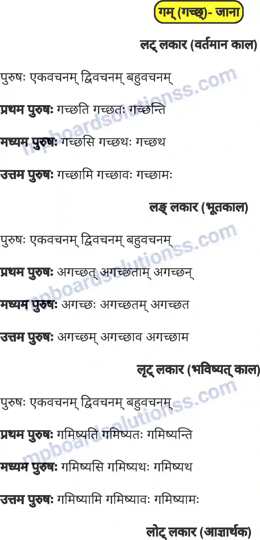 MP Board Book for Class 5 Sanskrit विंशतिः पाठः Image 25