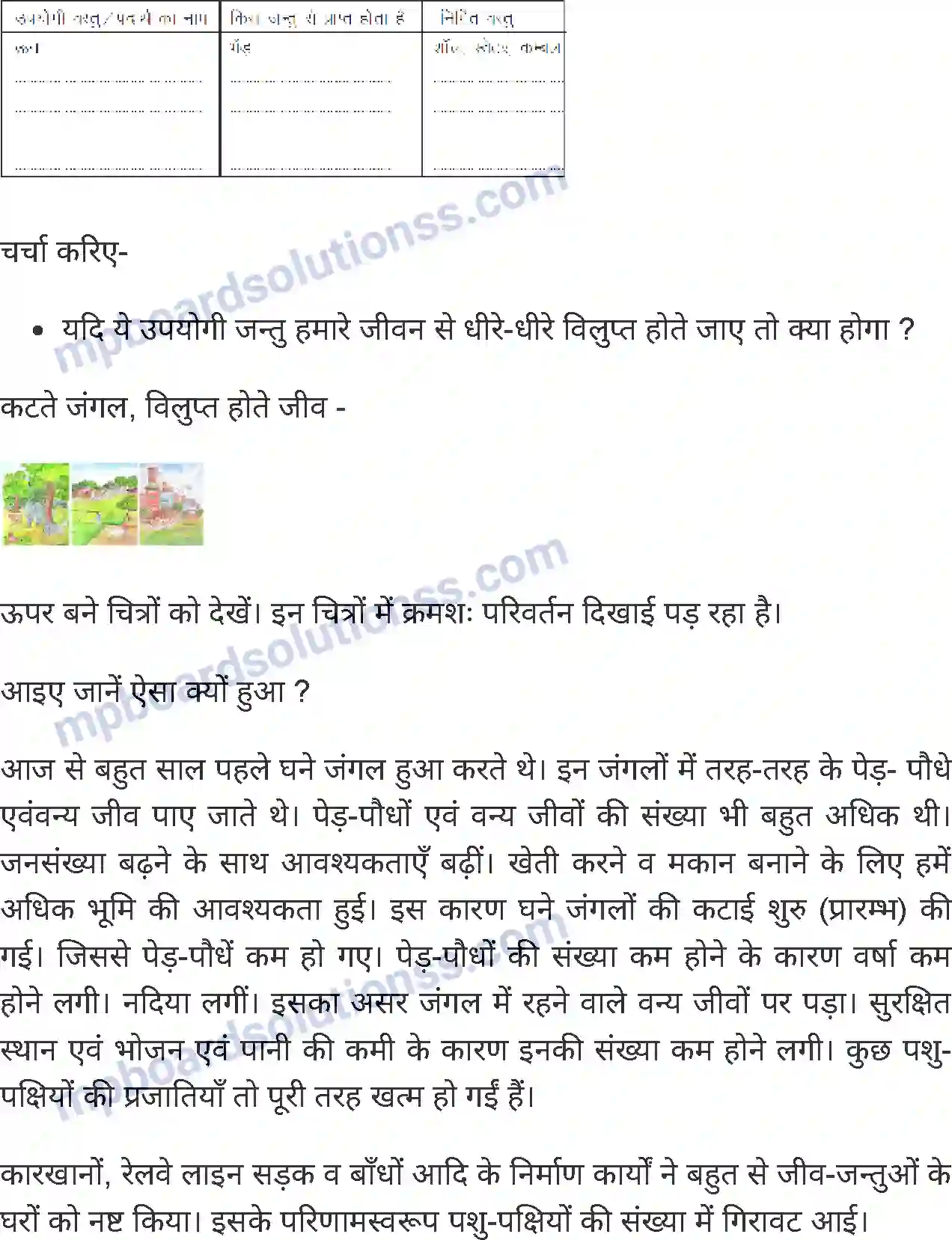 MP Board Book for Class 5 Environmental Studies वन्य जीवों का संरक्षण Image 2