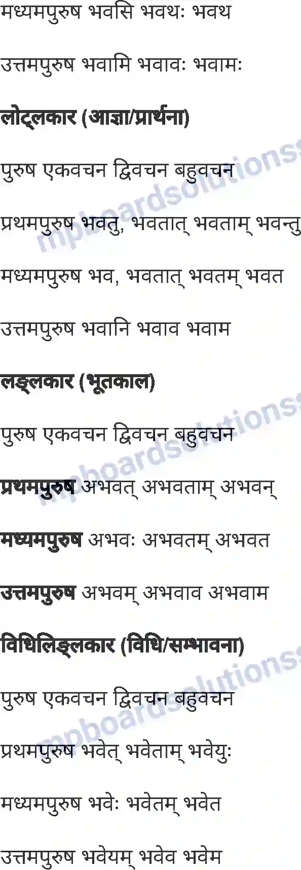 MP Board Book for Class 6 Sanskrit परिशिष्ट Image 8