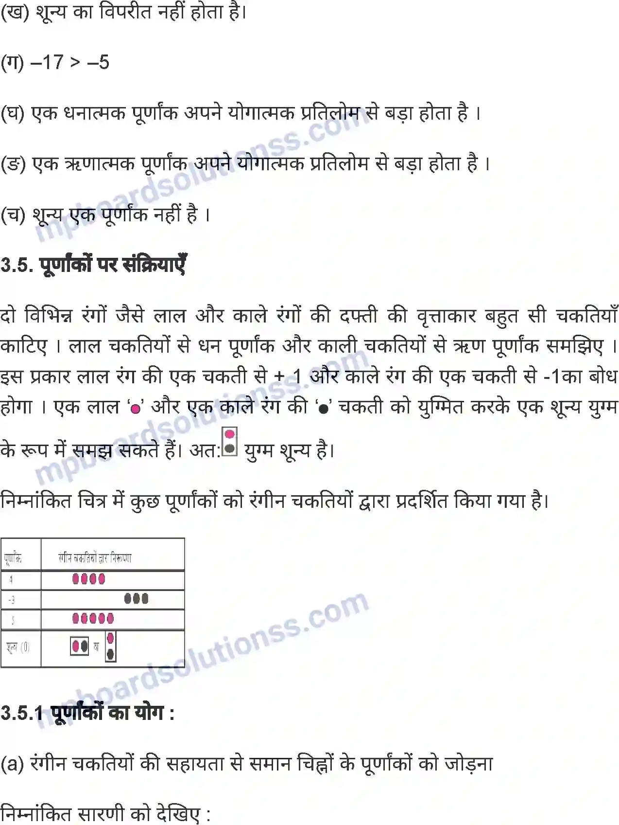 MP Board Book for Class 6 Mathematics पूर्णांक Image 17