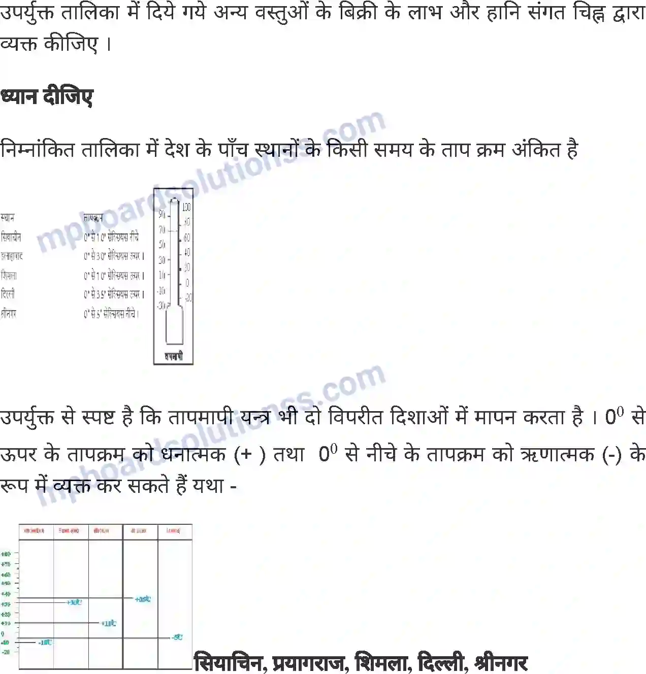 MP Board Book for Class 6 Mathematics पूर्णांक Image 6