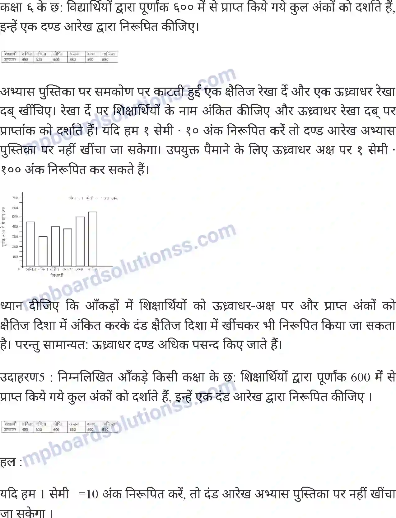 MP Board Book for Class 6 Mathematics सांख्यिकी Image 27