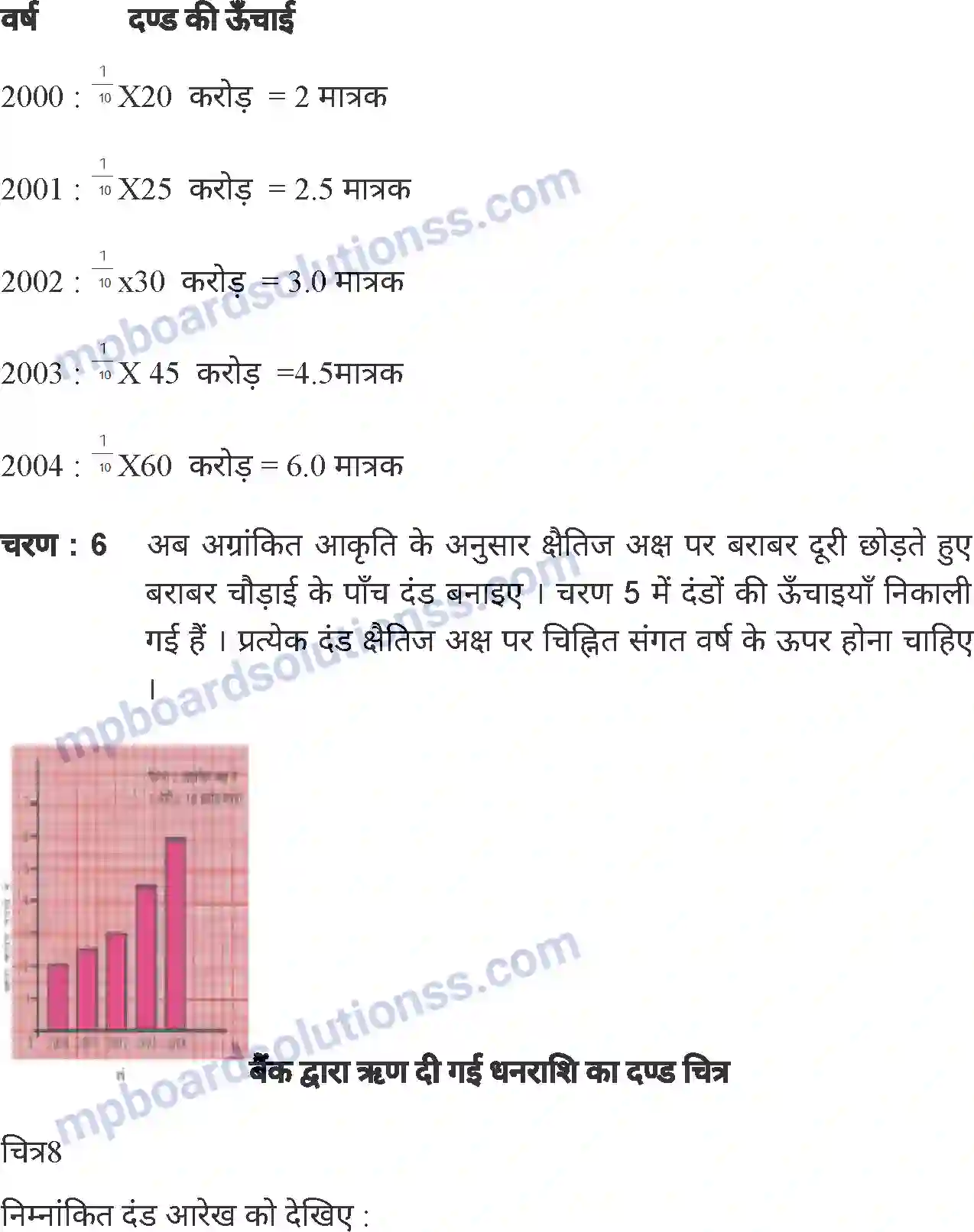 MP Board Book for Class 6 Mathematics सांख्यिकी Image 35