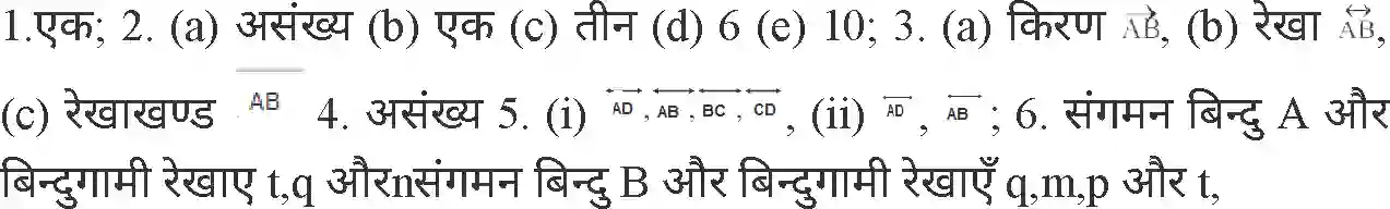 MP Board Book for Class 6 Mathematics ज्यामितीय अवधारणाएं Image 21