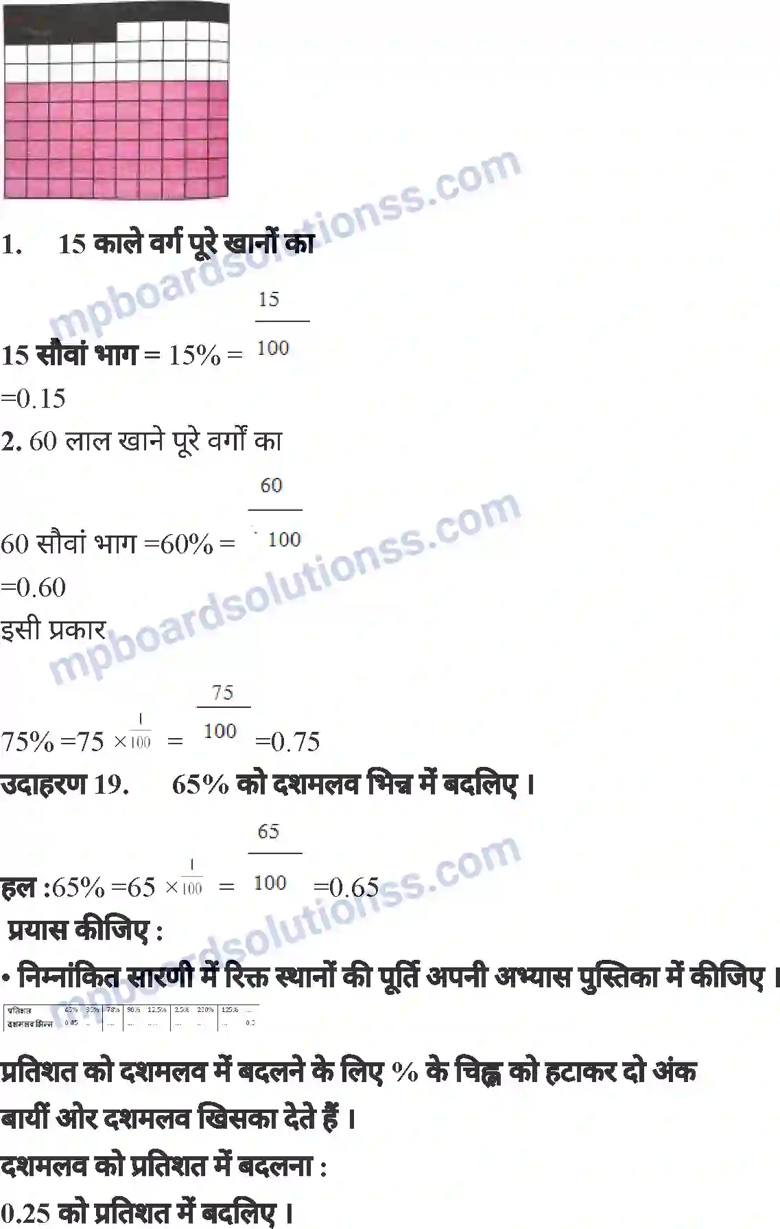 MP Board Book for Class 6 Mathematics वाणिज्य गणित Image 25