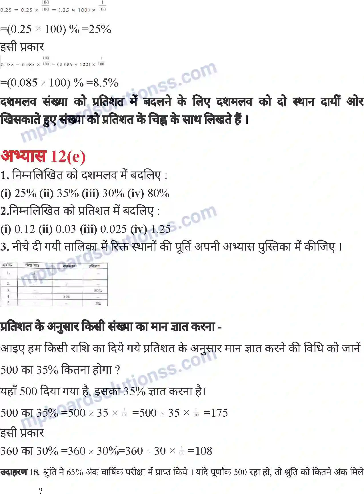 MP Board Book for Class 6 Mathematics वाणिज्य गणित Image 26