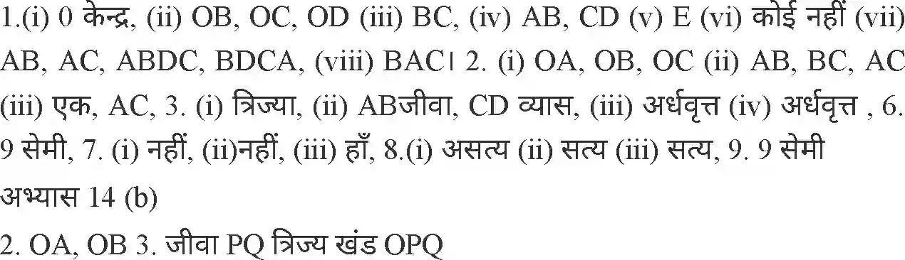 MP Board Book for Class 6 Mathematics वृत्त Image 11