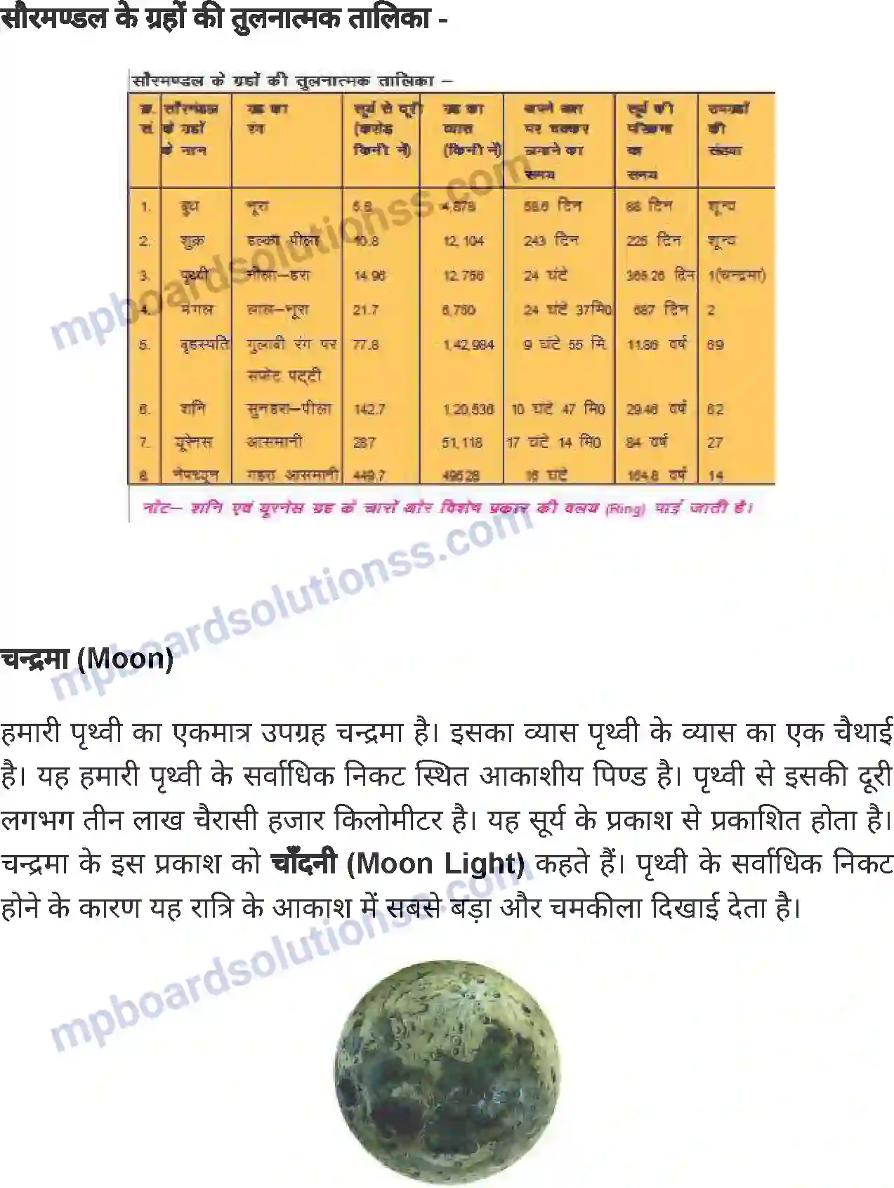 MP Board Book for Class 6 Social Science हमारा सौर मंडल Image 6