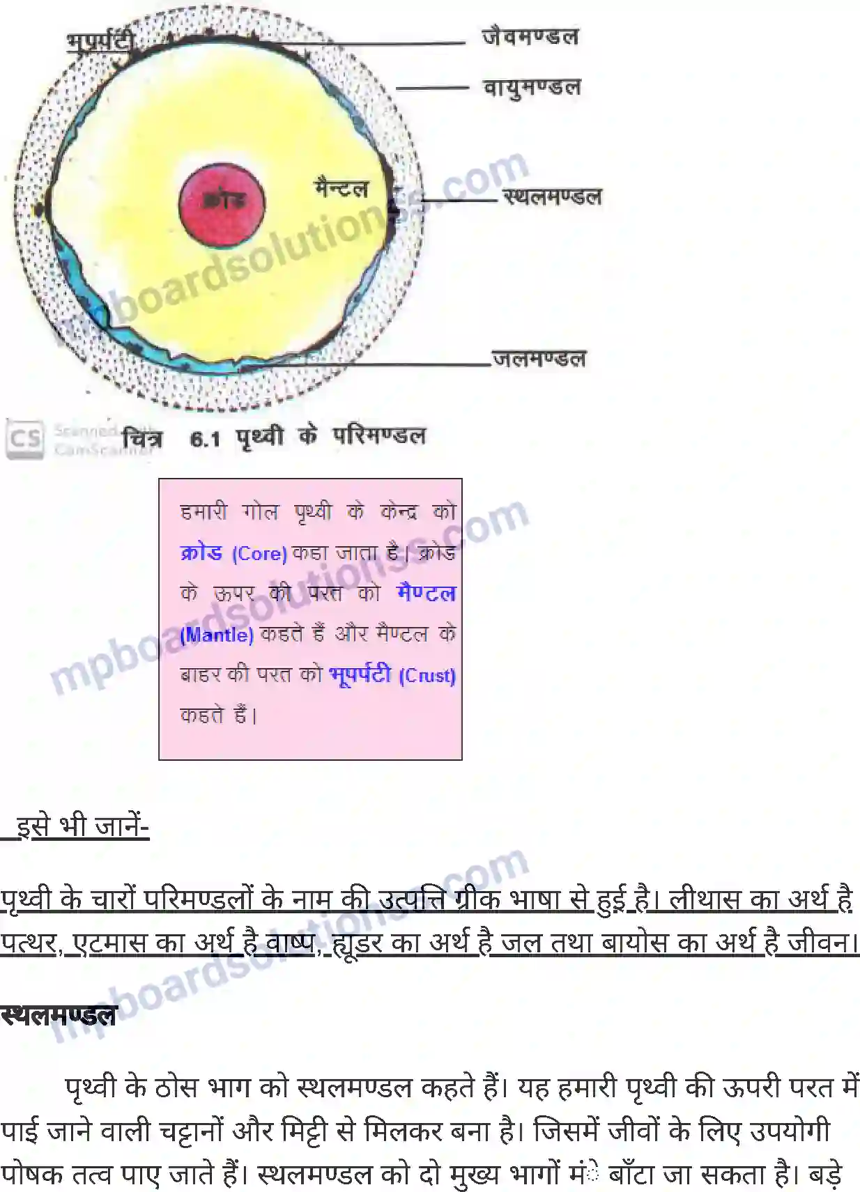 MP Board Book for Class 6 Social Science पृथ्वी के परिमंडल Image 2