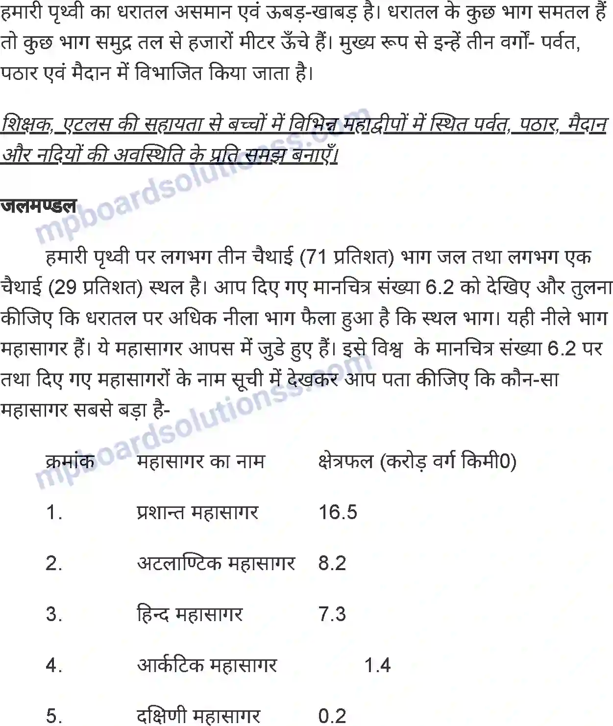 MP Board Book for Class 6 Social Science पृथ्वी के परिमंडल Image 9