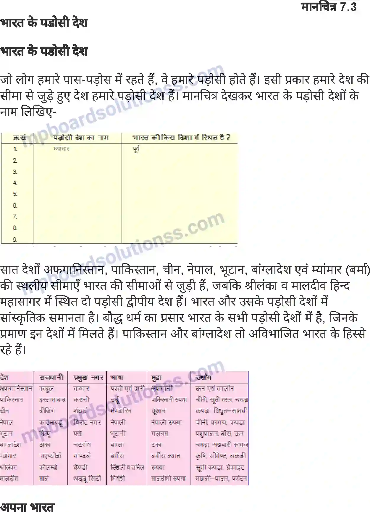 MP Board Book for Class 6 Social Science विश्व में भारत Image 5