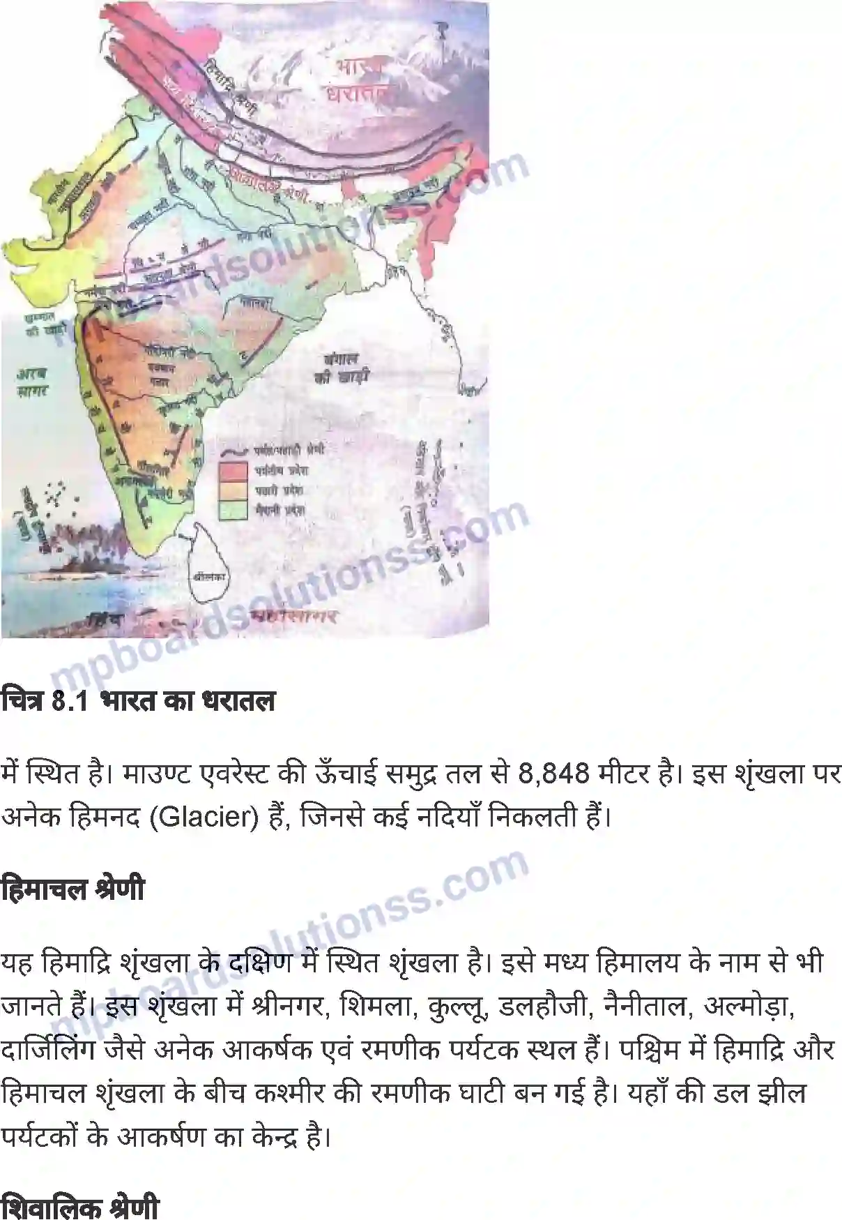 MP Board Book for Class 6 Social Science भारत का भौतिक स्वरुप Image 3