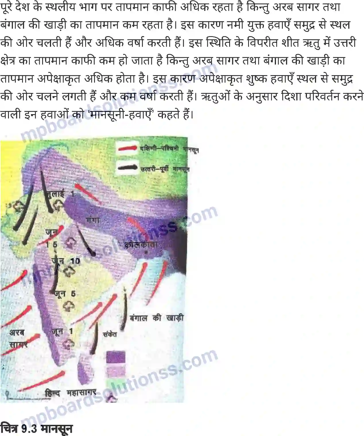 MP Board Book for Class 6 Social Science भारत जलवायु Image 6