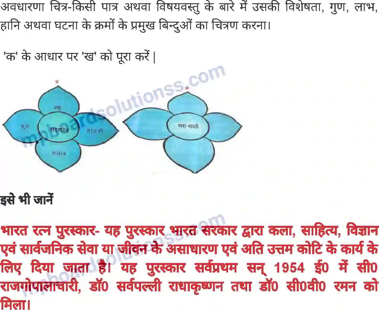 MP Board Book for Class 6 Hindi हार की जीत Image 10