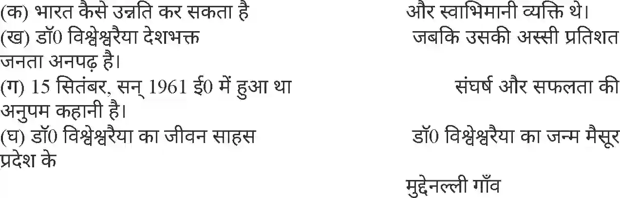 MP Board Book for Class 6 Hindi डॉ विश्वेश्वरैया Image 5
