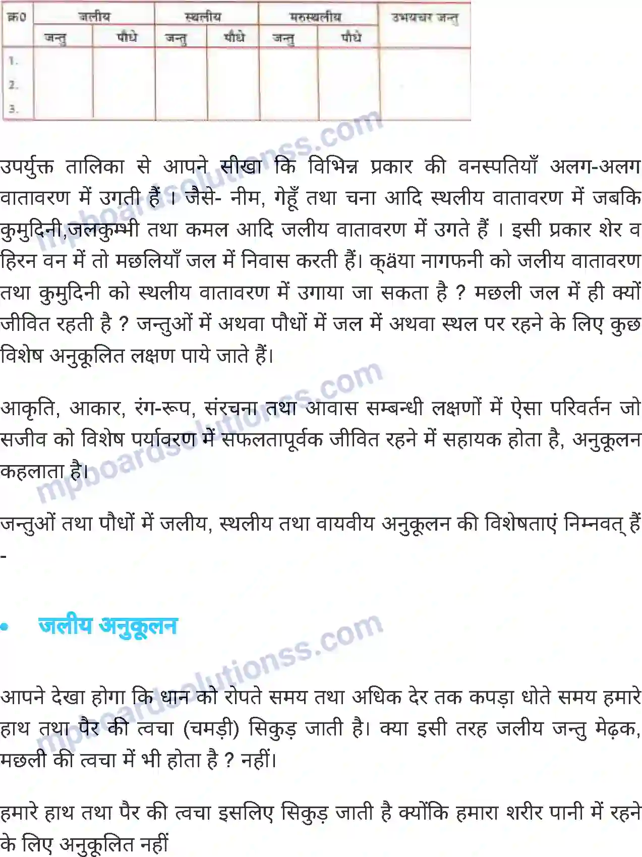 MP Board Book for Class 6 Science जीवों में अनुकूलन Image 5