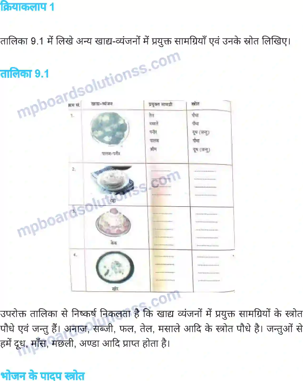 MP Board Book for Class 6 Science भोजन एवं स्वास्थ्य Image 3