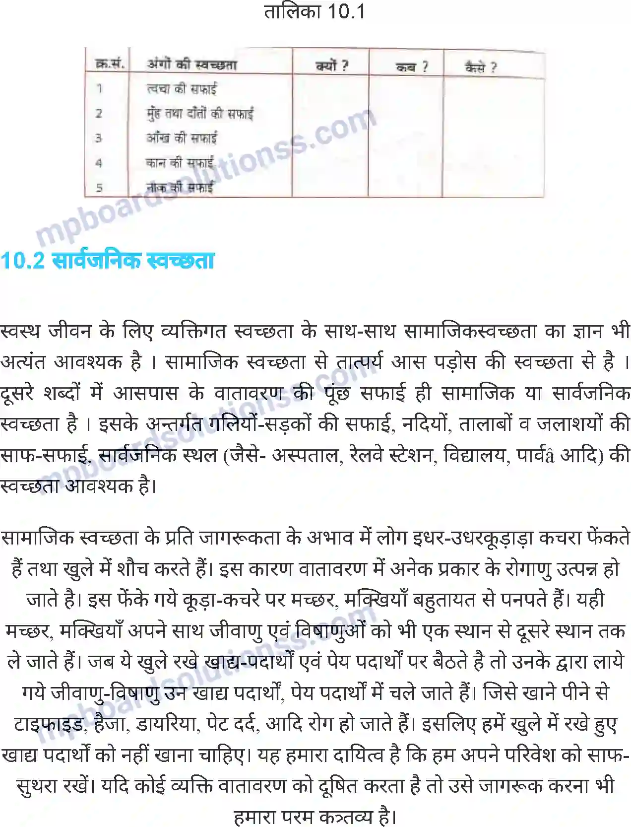 MP Board Book for Class 6 Science स्वास्थ्य एवं स्वच्छता Image 4