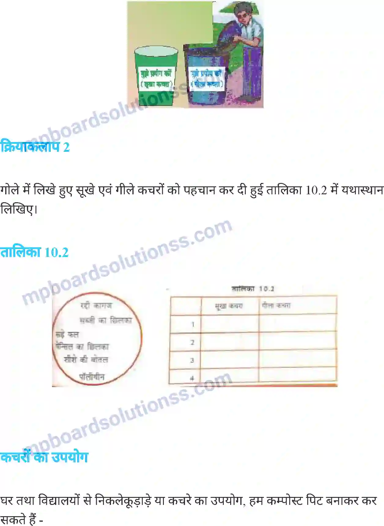 MP Board Book for Class 6 Science स्वास्थ्य एवं स्वच्छता Image 6