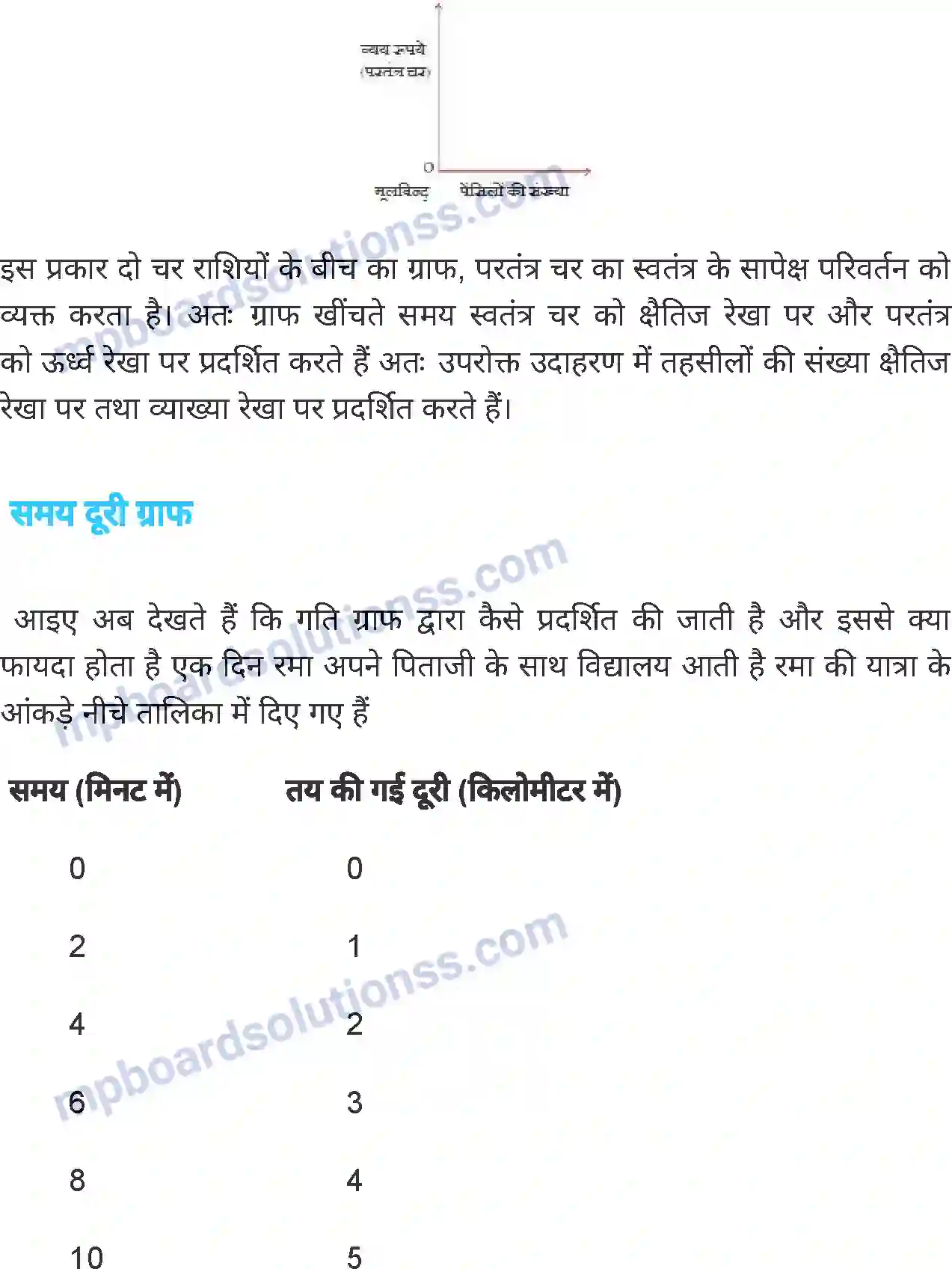 MP Board Book for Class 6 Science गति Image 10