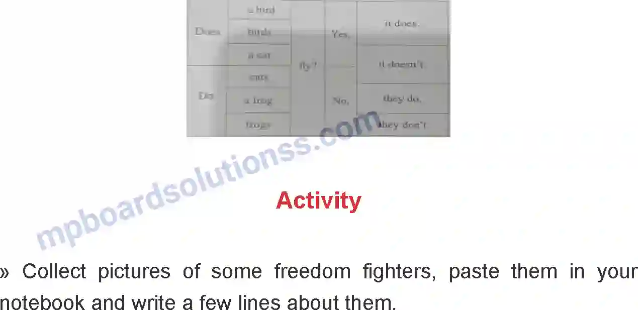 MP Board Book for Class 7 English Mahatma Gandhi Image 5
