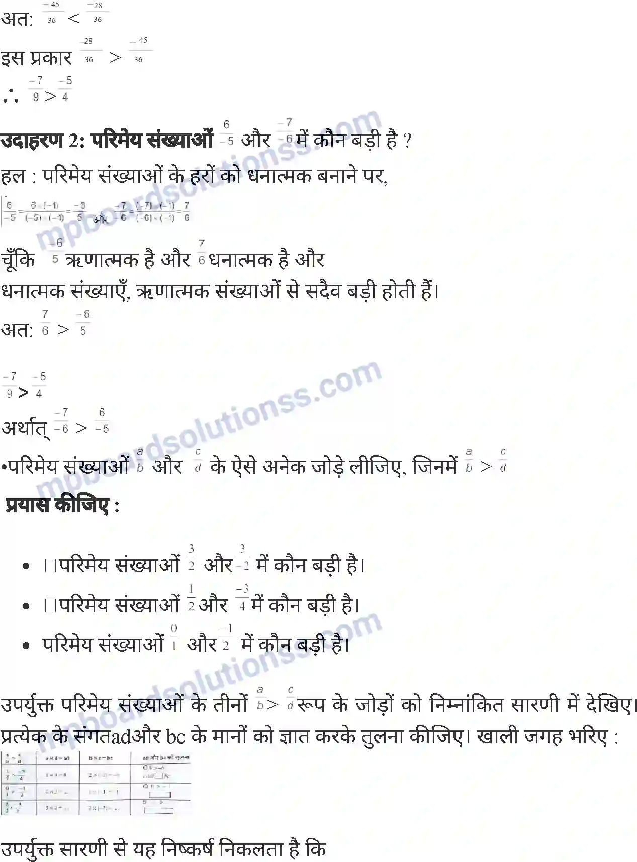MP Board Book for Class 7 Mathematics परिमेय संख्याएँ Image 21