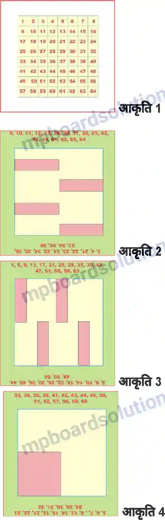 MP Board Book for Class 7 Mathematics मानसिक अभ्यास Image 9