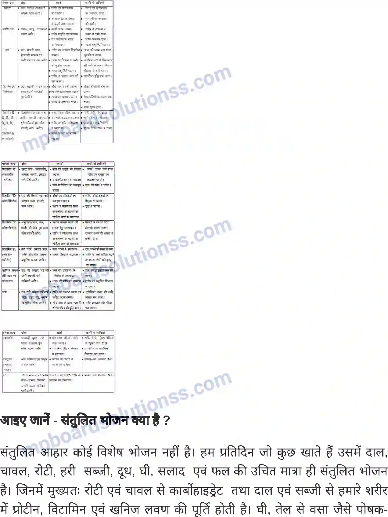 MP Board Book for Class 7 Home Science पोषक तत्व और पोषण Image 3