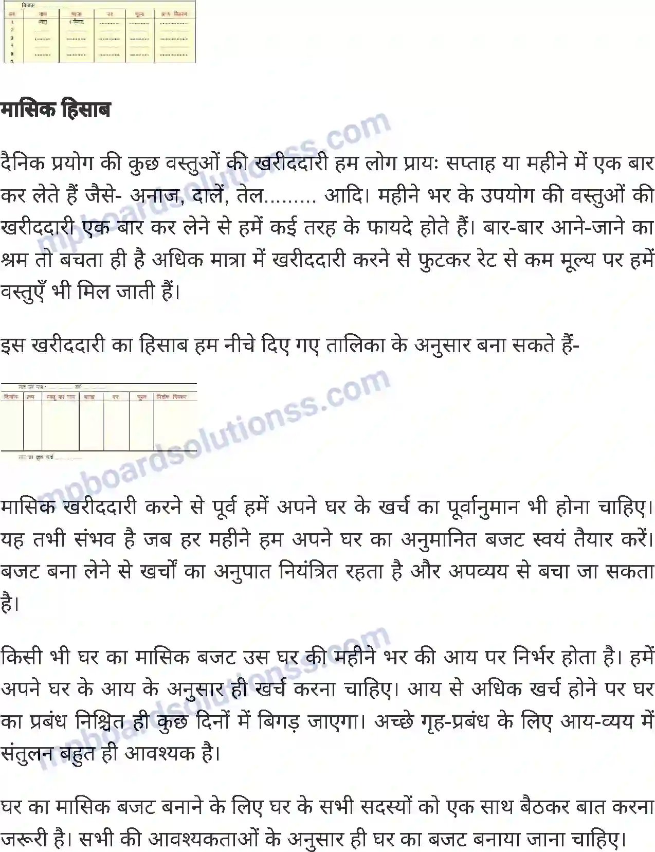 MP Board Book for Class 7 Home Science गृह प्रबंध Image 8