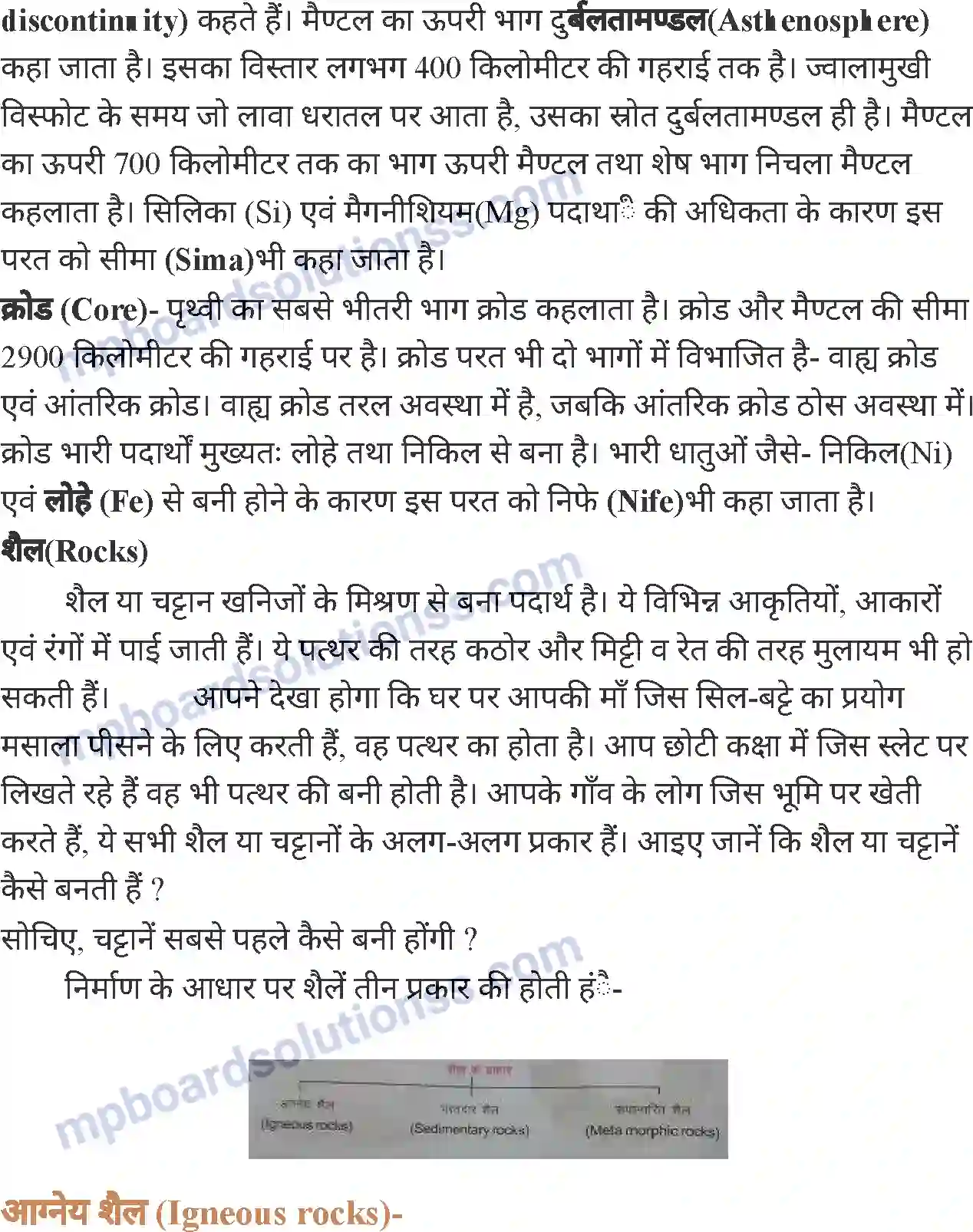MP Board Book for Class 7 Social Science पृथ्वी की आंतरिक संरचना Image 3