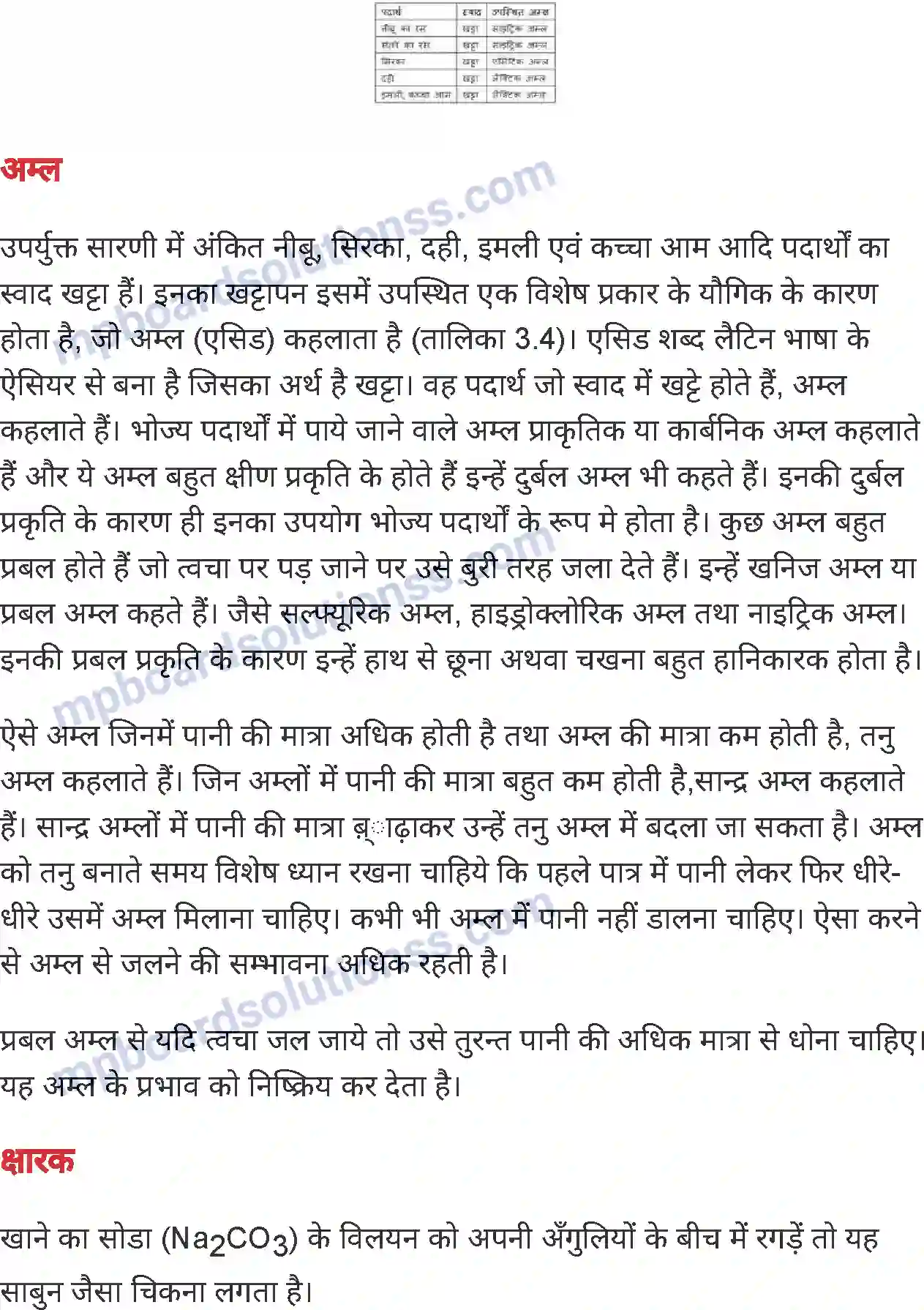 MP Board Book for Class 7 Science पदार्थ की संरचना एवं प्रकृति Image 10