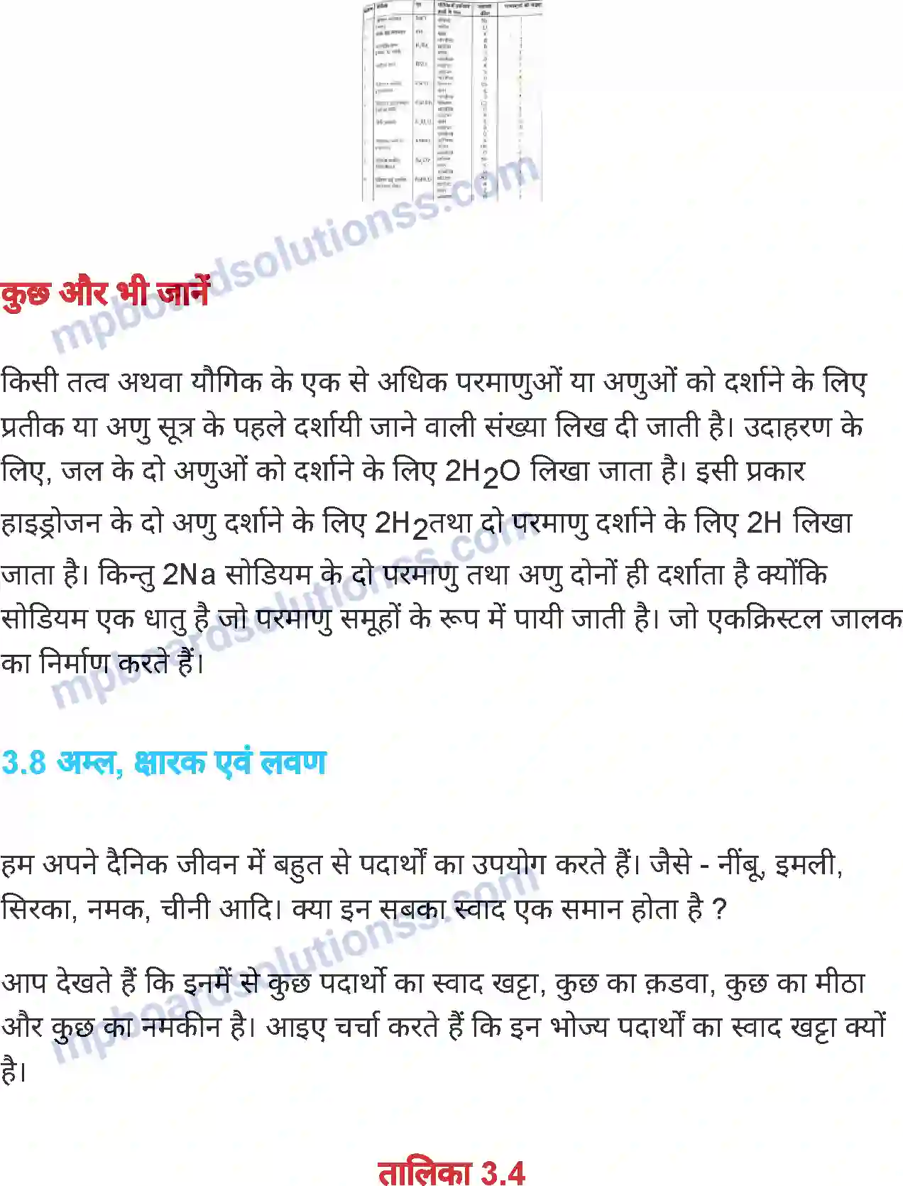 MP Board Book for Class 7 Science पदार्थ की संरचना एवं प्रकृति Image 9