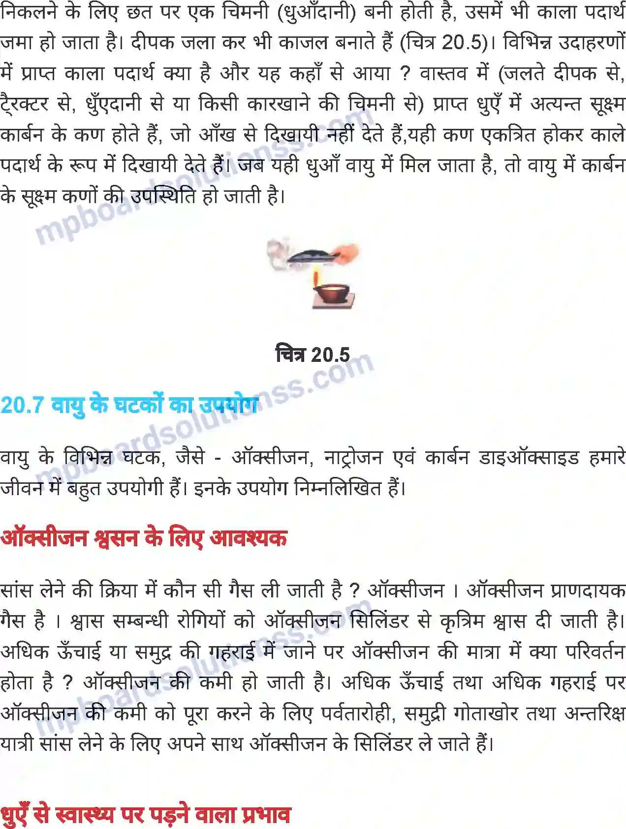 MP Board Book for Class 7 Science वायु Image 7