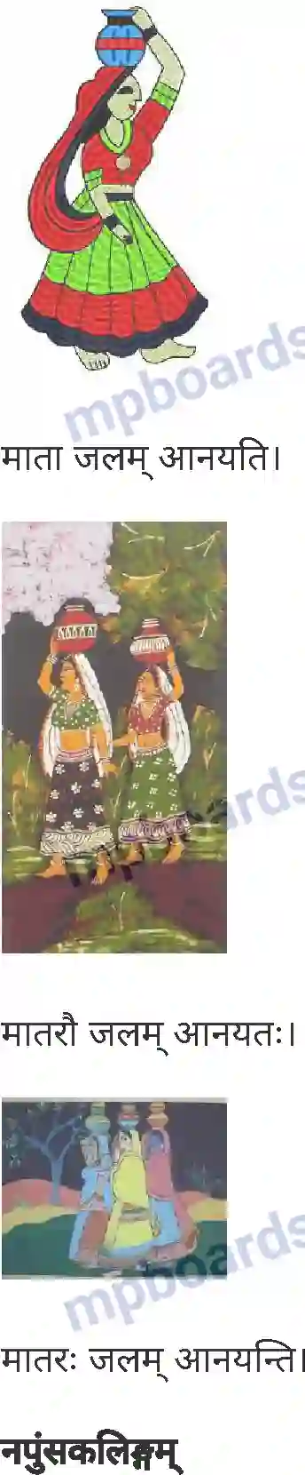 MP Board Book for Class 7 Sanskrit पुनरावलोकनम् Image 4