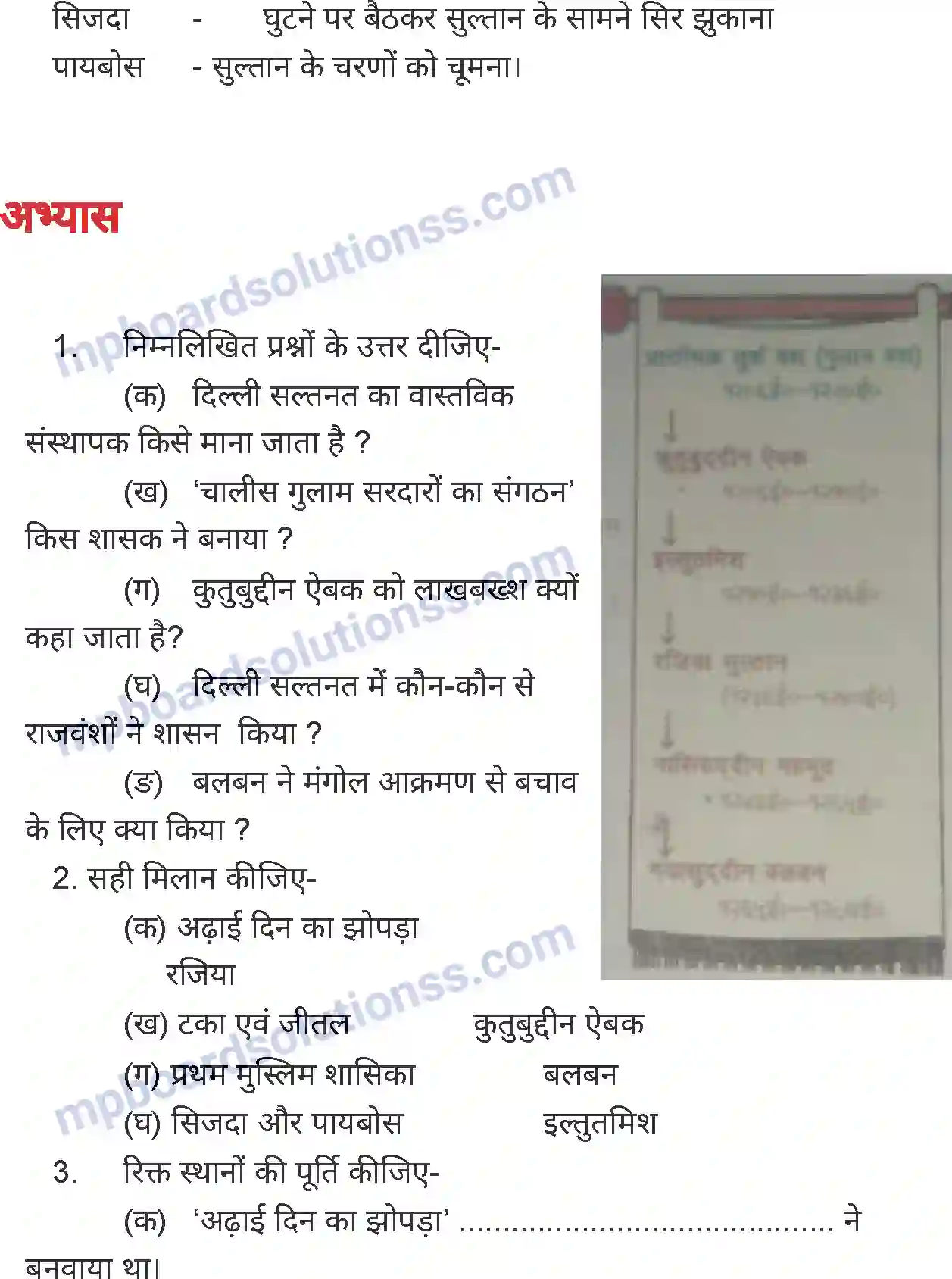 MP Board Book for Class 7 History सल्तनत काल के शुरुआत Image 10