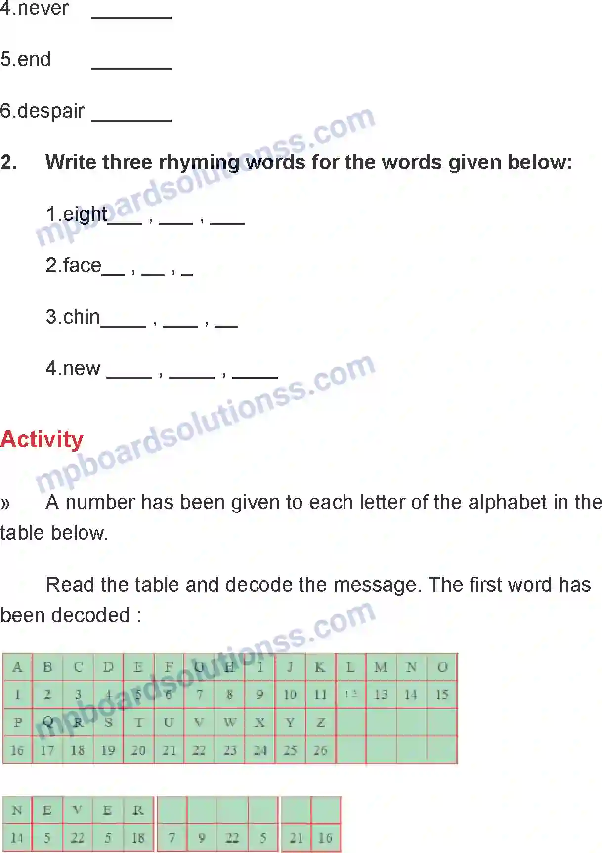 MP Board Book for Class 8 English Another Chance Image 4