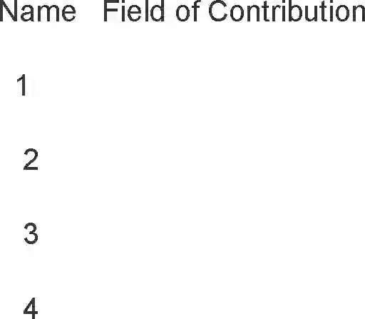 MP Board Book for Class 8 English The Man Who Gave India Wings Image 7