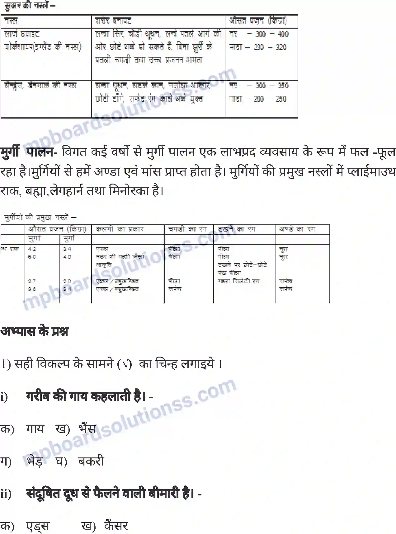 MP Board Book for Class 8 Agriculture पशुपालन Image 21
