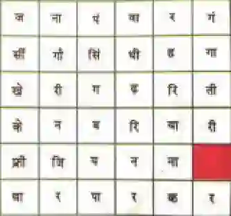 MP Board Book for Class 8 Agriculture पशुपालन Image 25