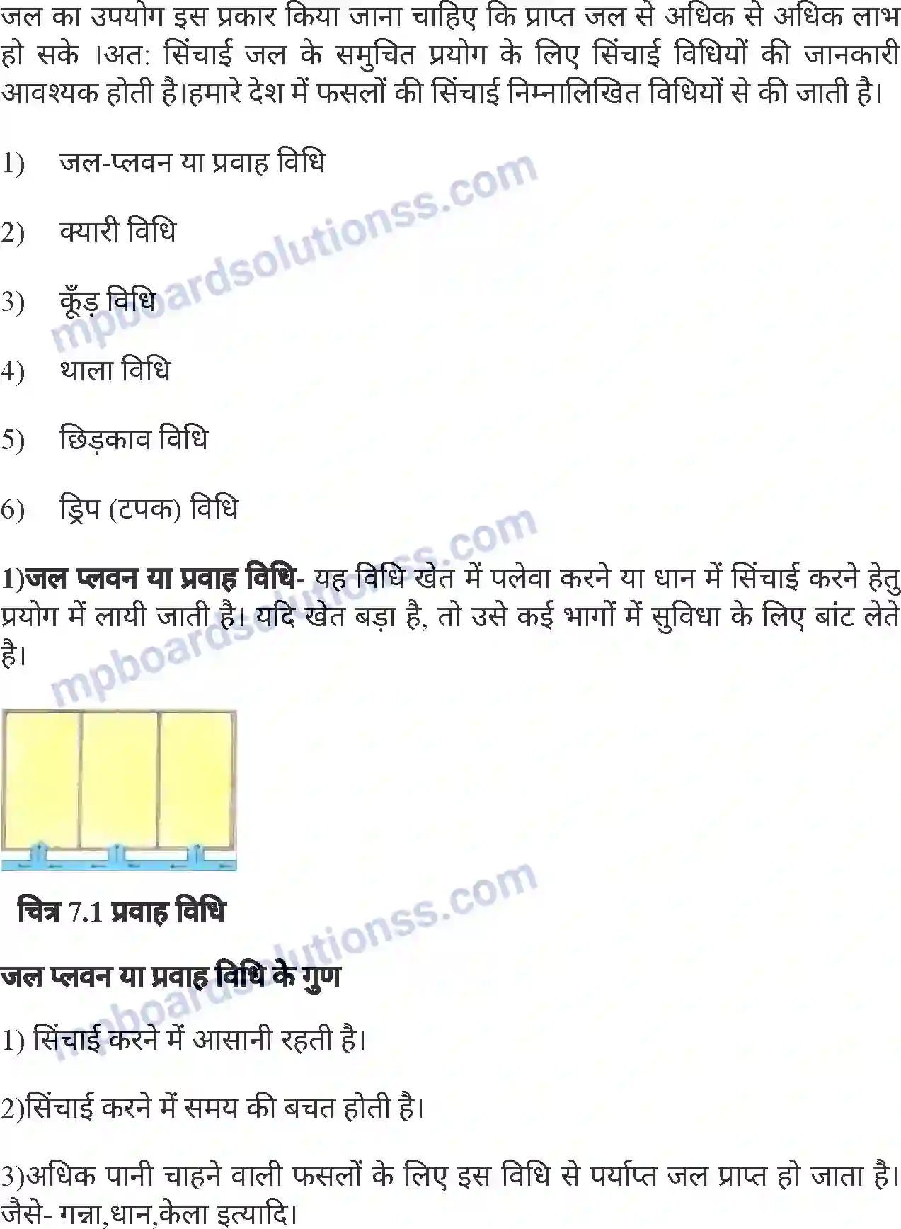 MP Board Book for Class 8 Agriculture सिंचाई की विधियाँ तथा जल निकास Image 2