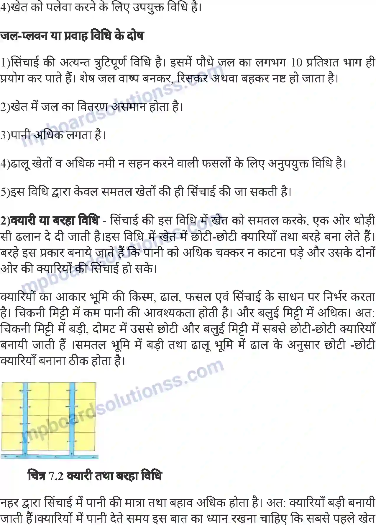 MP Board Book for Class 8 Agriculture सिंचाई की विधियाँ तथा जल निकास Image 3