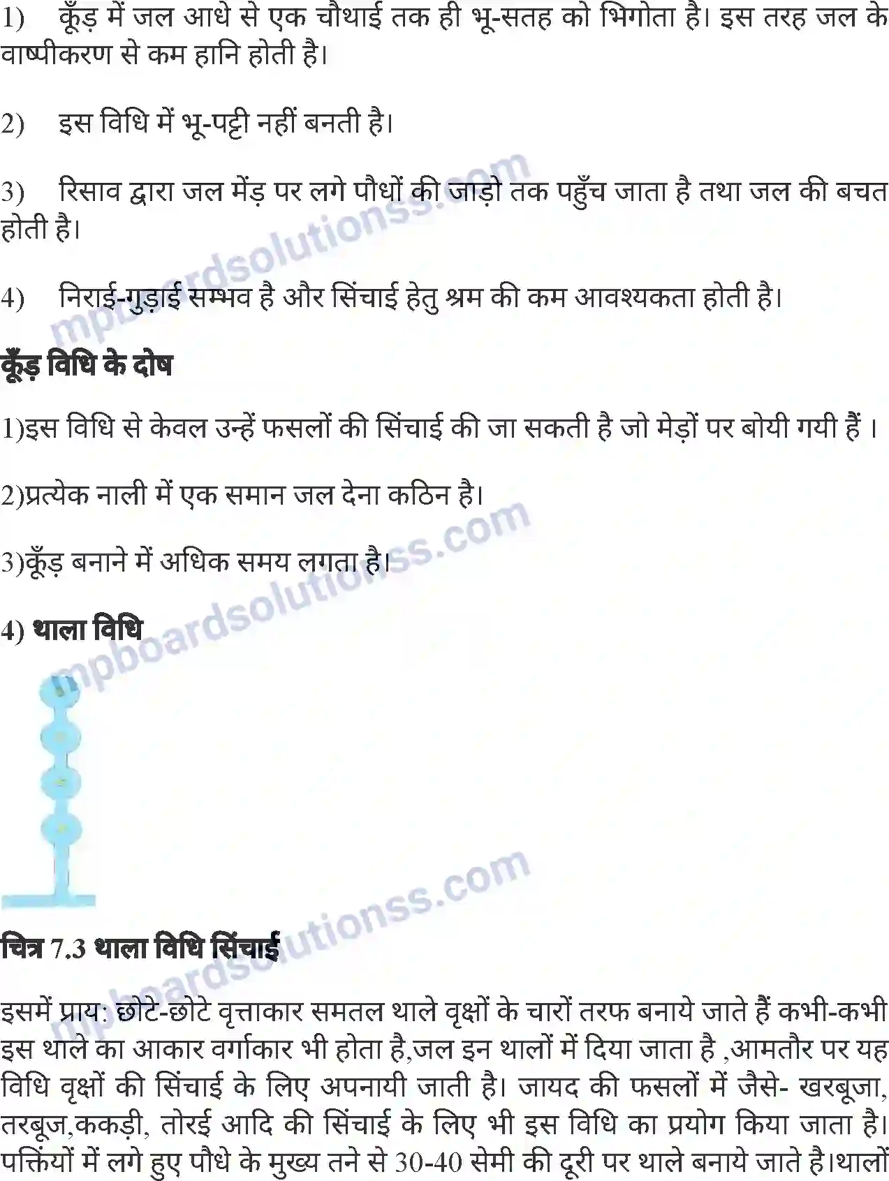MP Board Book for Class 8 Agriculture सिंचाई की विधियाँ तथा जल निकास Image 5