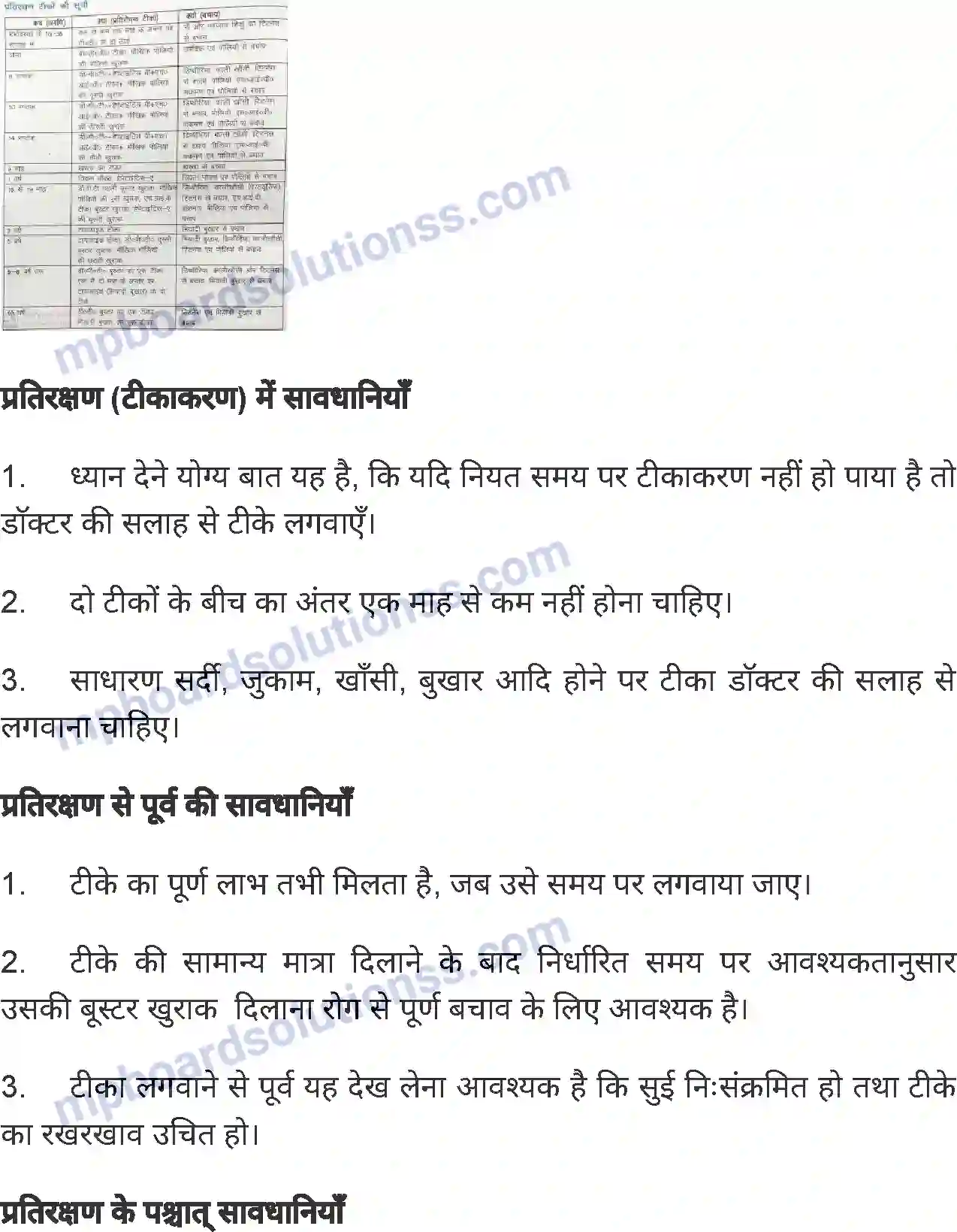 MP Board Book for Class 8 Home Science स्वास्थ्य Image 4