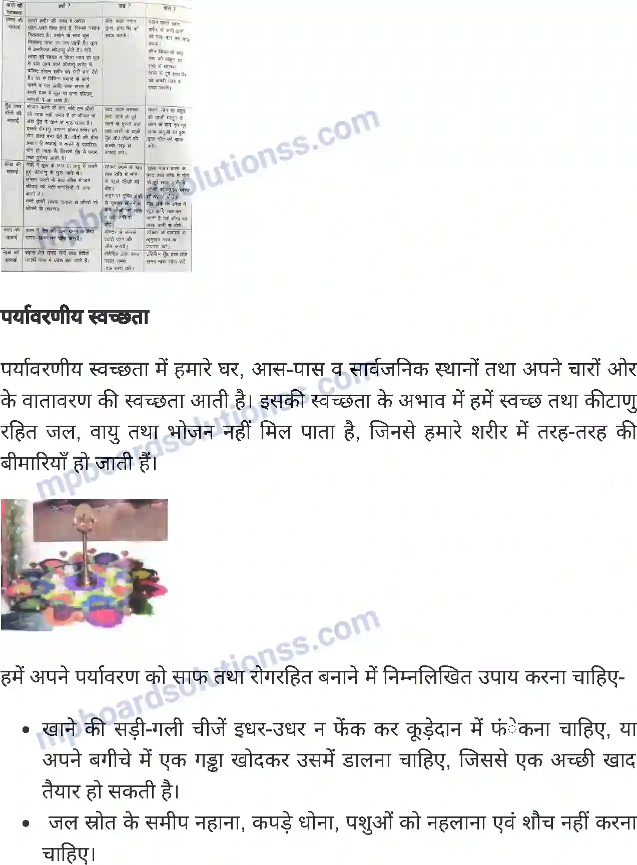 MP Board Book for Class 8 Home Science स्वच्छता Image 3