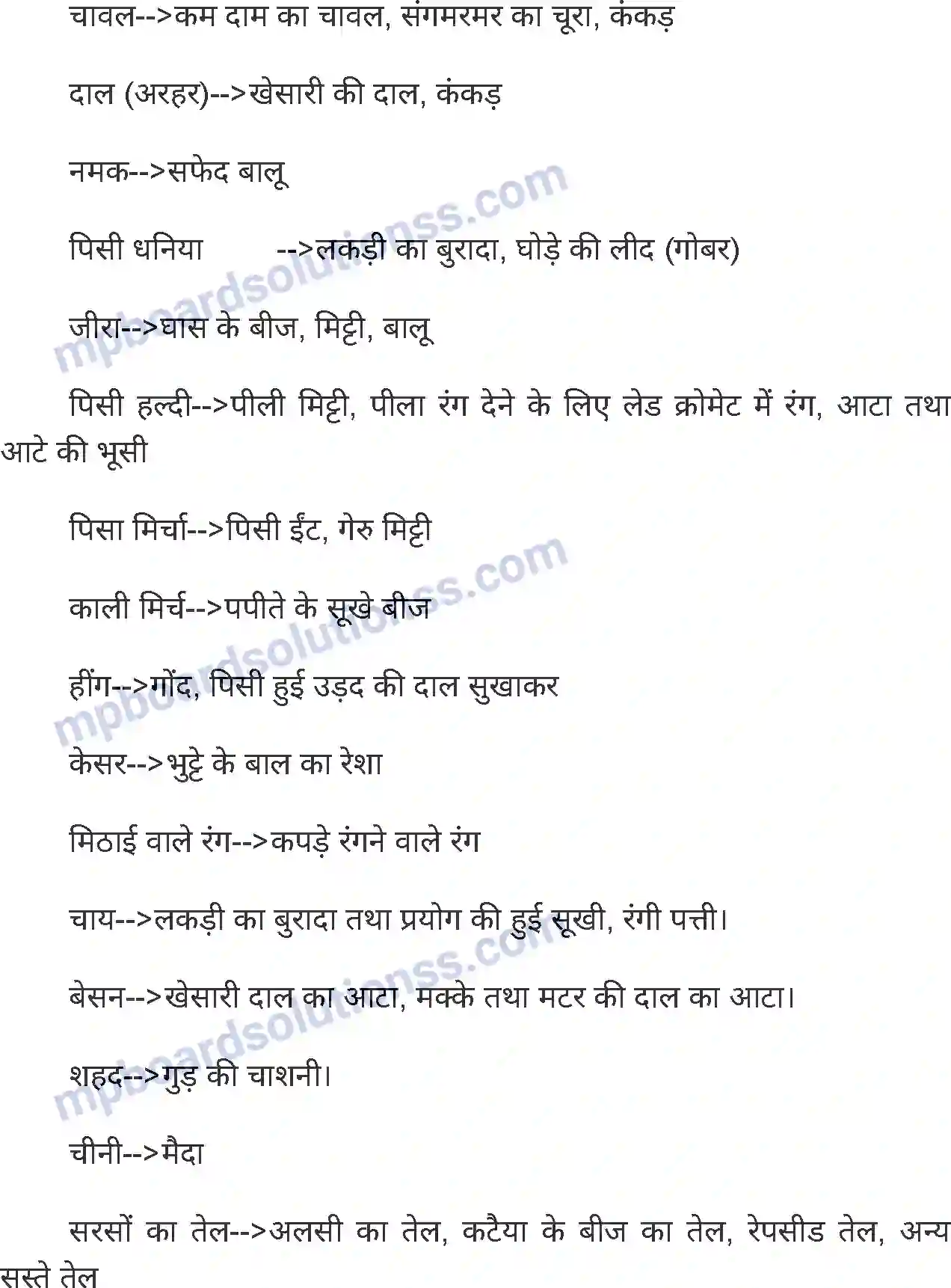 MP Board Book for Class 8 Home Science खाद्य पदार्थों में मिलावट Image 2