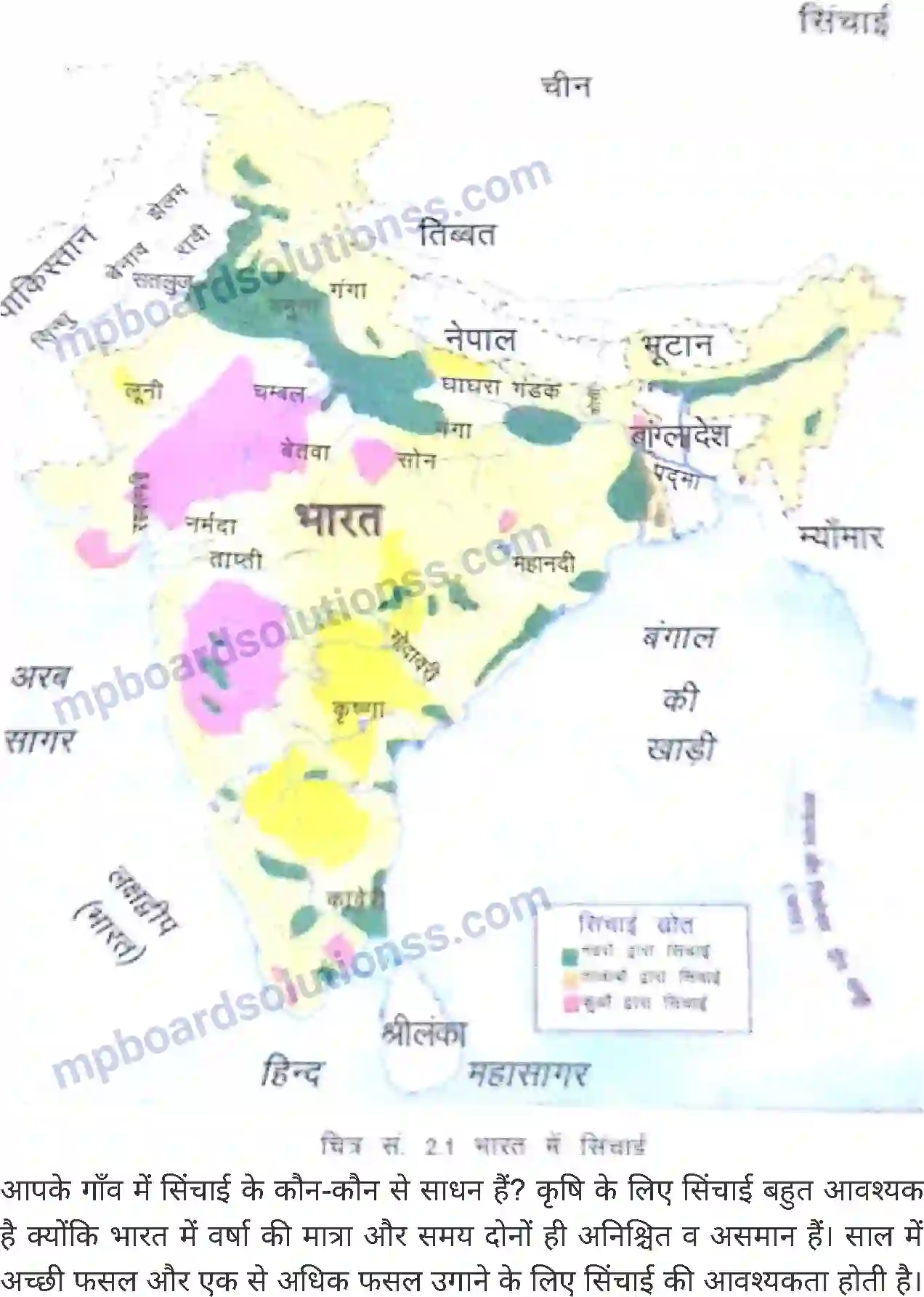 MP Board Book for Class 8 Social Science भारत - कृषि एवं सिंचाई Image 12