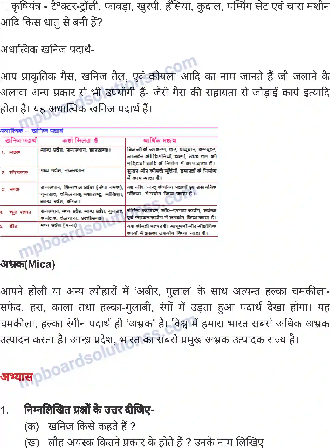 MP Board Book for Class 8 Social Science भारत - खनिज सम्पदा Image 5