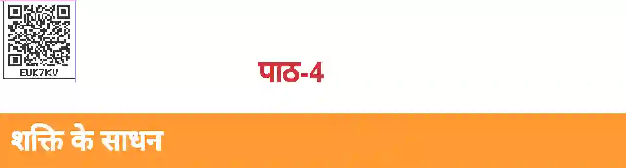 MP Board Book for Class 8 Social Science शक्ति के साधन Image 1
