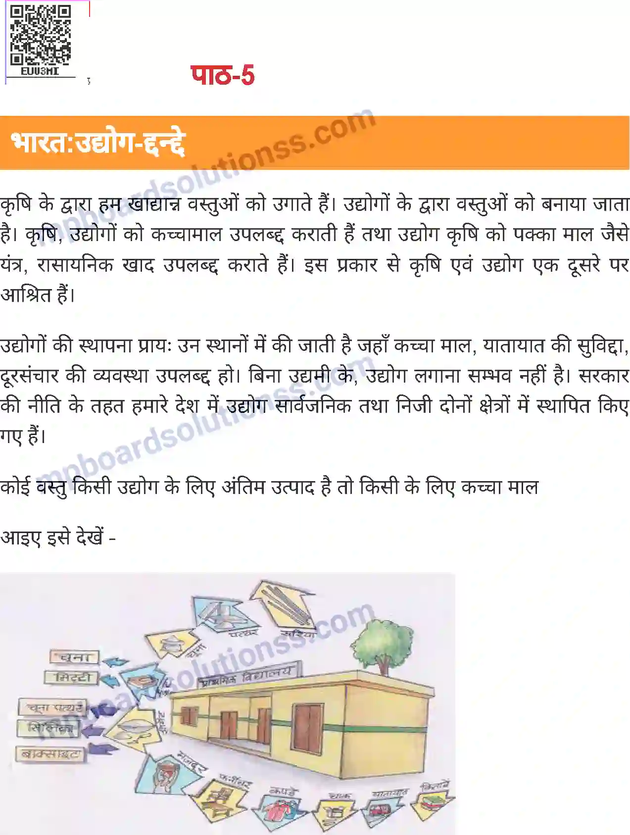 MP Board Book for Class 8 Social Science भारत - उद्योग-धन्धे Image 1