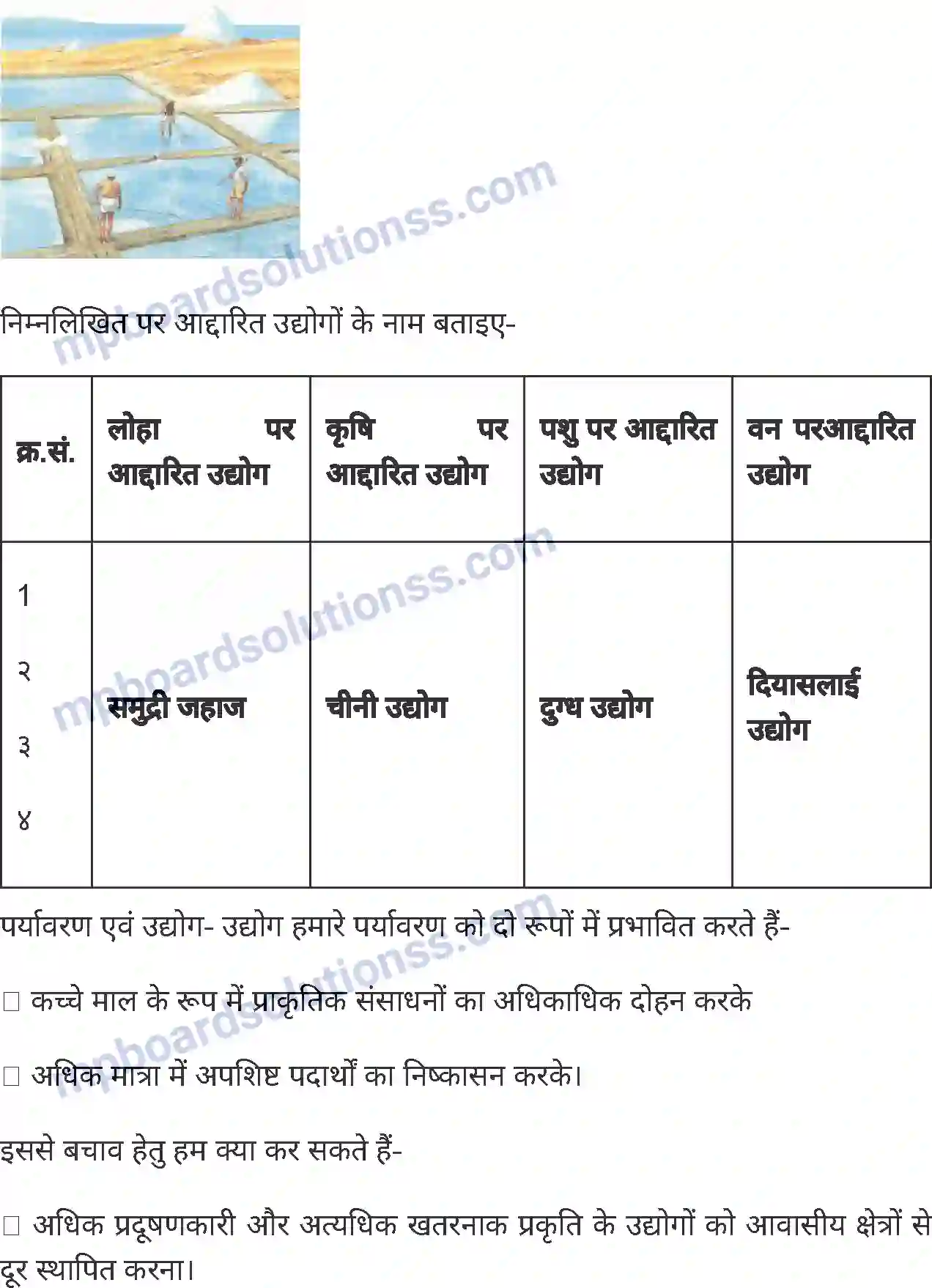 MP Board Book for Class 8 Social Science भारत - उद्योग-धन्धे Image 7